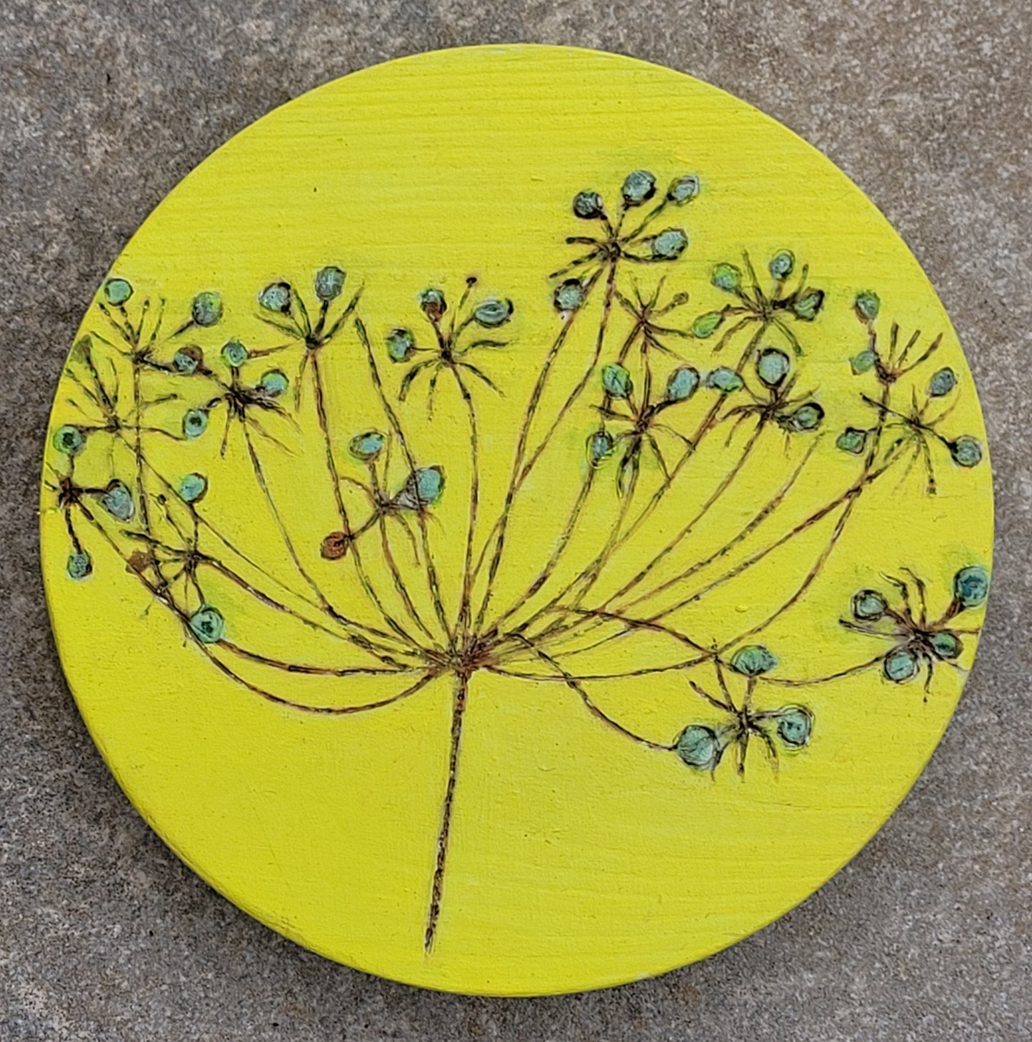 Botanical Rounds